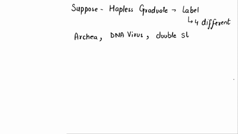 suppose-that-a-hapless-graduate-student-has-forgotten-to-label-four-different-sample-tubes-that-contained-thermophilic-archaea-bacteria-single-stranded-dna-viruses-and-double-stranded-rna-vi-53324