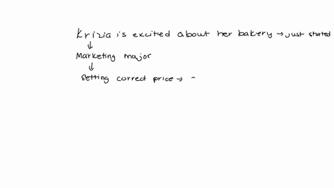 krizia-is-excited-about-her-bakery-that-she-just-started-as-a-marketing-major-krizia-knows-that-setting-the-correct-price-will-be-critical-to-the-success-of-her-bakery-in-particular-krizia-w-70455