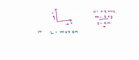 a-particle-of-mass-2-kg-is-moving-in-the-xy-plane-at-a-constant-speed-of-080-ms-in-the-x-direction-along-the-line-y4m-as-the-particle-travels-from-x-3m-to-x-3m-the-magnitude-of-its-angular-m-28953