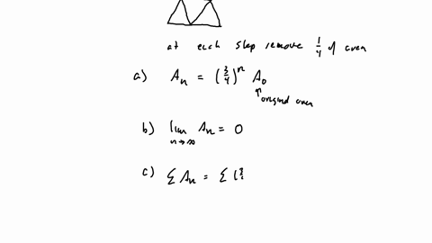 the-process-pictured-above-starts-with-an-equilateral-triangle-and-proceeds-by-recursively-removing-equilateral-triangles-as-shown-in-the-figure-coints-k0-k-k2-k3-k4-k5-1-diocesg-dicuedadove-51796