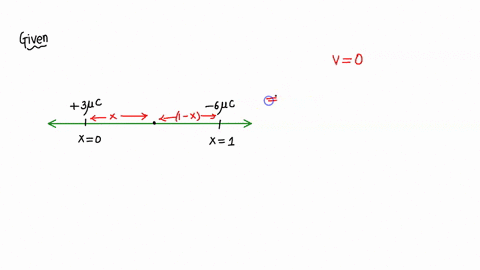 question-3-4-points-apoint-charge-of-30-c-is-located-at-the-origin-of-a-coordinate-system-and-a-second-point-charge-of-60-c-is-atx-10-m-at-what-point-on-the-x-axis-is-the-electrical-potentia-65254