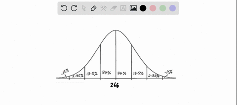 question-6-1-pts-the-lengths-of-human-pregnancies-gestations-can-be-modeled-by-a-bell-shaped-distribution-with-mean-266-days-and-standard-deviation-16-days-use-the-empirical-rule-to-answer-t-03837