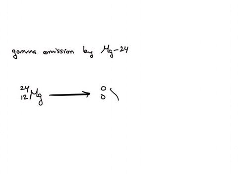 neutrons-are-given-the-following-symbol-n-other-types-of-particles-that-are-involved-in-nuclear-reactions-are-as-follows-protons-p-alpha-particles-2he-or-za-or-a-beta-particles-_88-or-b-gamm-01333