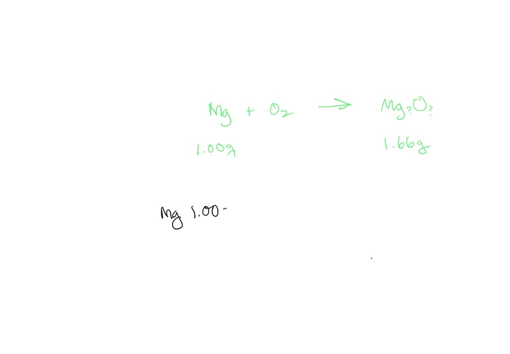 SOLVED: A sample of magnesium with a mass of 1.00 g is burned in oxygen ...