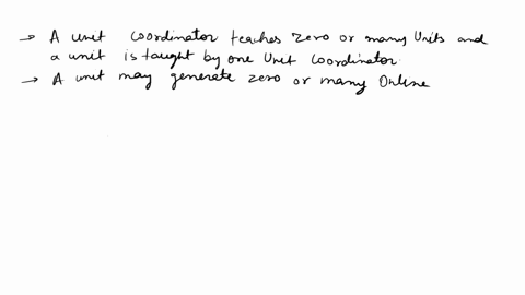 assessment-description-a2-requires-students-to-draw-the-whole-entity-relation-diagram-erd-based-on-business-rules-and-data-information-of-the-university-registrar-s-office-as-follow-aih-regi-83574