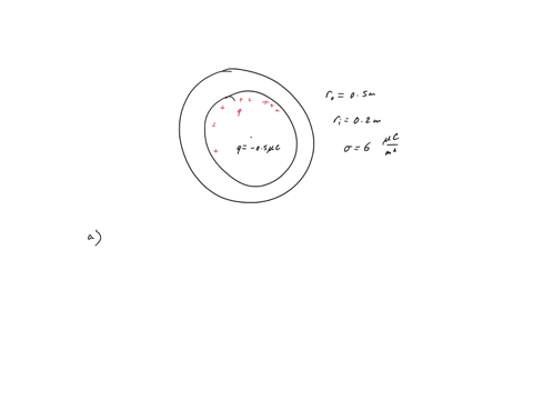 a-hollow-conducting-sphere-with-an-outer-radius-of-05m-and-an-inner-radius-of-02m-has-a-uniform-surface-charge-density-of-6-microcm2-a-point-charge-of-05-microc-is-now-placed-inside-the-cavi-79717