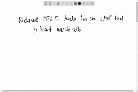 during-a-weekly-phone-call-her-mother-asks-if-she-could-explain-to-her-why-her-grandpas-cardiologist-prescribed-him-a-new-medication-for-his-heart-failure-michelle-learns-that-he-is-on-prima-84256