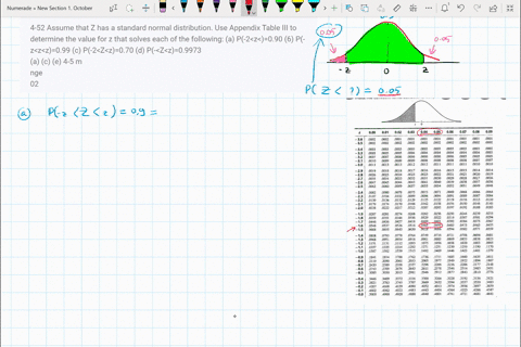 4-52-assume-that-z-has-a-standard-normal-distribution-use-appendix-table-iii-to-determine-the-value-for-z-that-solves-each-of-the-following-a-p-2z090-6-p-zzz099-c-p-2zz070-d-p-zz09973-a-c-e-22112