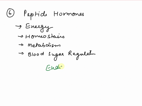 question-6-2-points-peptide-hormones-are-synthesized-in-the-golgi-apparatus-true-false-question-7-2-points-the-receptor-for-steroid-hormones-is-located-in-only-in-the-nucleus-either-the-cyto-62159