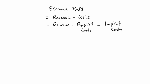 a-firm-is-earning-negative-economic-profit-of-5000-if-its-total-revenue-is-7000-and-its-implicit-costs-are-3000-what-must-its-explicit-costs-be-8000-9000-10000-12000-indeterminate-96584
