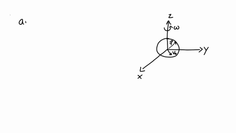 finculaenllc-dn-jong-uth-constant-angulur-vchaily-t-_bout-ibuxis-lhc-rnle-pinticle-moves-444y-irotn-ihe-eeniter-with-de-wht-it-equntion-oftha-path-duun-by-thc-partick-weneuc-aale-rttt-rameth-68011