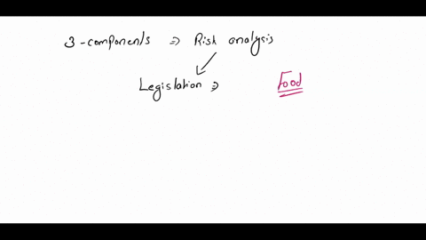 3-please-write-down-three-interconnected-components-of-the-risk-analysis-and-explain-one-of-them-4-please-explain-briefly-the-importance-of-traceability-which-is-one-of-the-basic-principles-43317