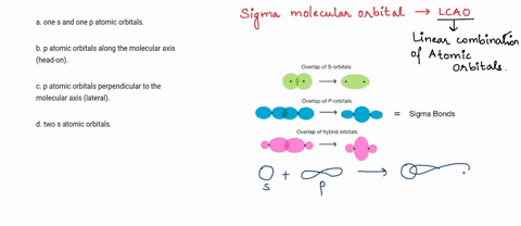 which-statement-is-false-a-sigma-molecular-orbital-may-result-from-lcao-of-select-one-one-s-and-one-p-atomic-orbitals-b-p-atomic-orbitals-along-the-molecular-axis-head-on-c-p-atomic-orbitals-57226