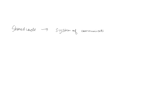 1-is-the-shared-code-we-use-to-relate-to-others-and-accomplish-a-variety-of-functions