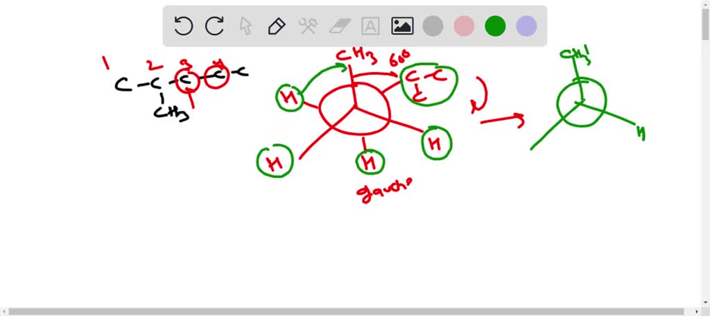 SOLVED: Draw a qualitative potential-energy diagram for rotation about ...