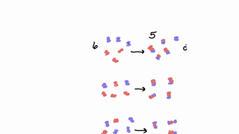 Determine if the moles of gas in the container increase, decrease, or ...