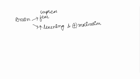 _____-strengthens-connections-between-the-parts-of-the-brain-that-suppress-fear-and-enhance-learning-and-positive-motivation-a-relaxation-b-biofeedback-c-an-adaptive-responsiveness-d-a-chall-79326