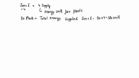 42-what-happens-there-natural-disturbance-drought-affecting-the-balance-of-the-food-chain-s0-that-the-sun-e-can-supply-onlv-energy-units-per-plant-compute-for-enei-gv-units-following-the-tab-94665