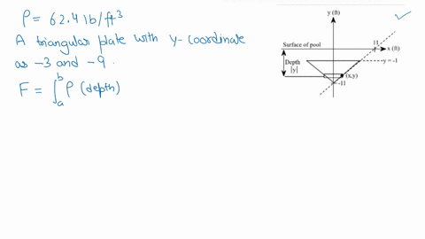 calculate-the-fluid-force-on-one-side-of-the-plate-using-the-coordinate-system-shown-below-assume-the-density-is-624-ib-f3-the-fluid-force-on-one-side-of-the-plate-is-surface-of-pool-depth-13314
