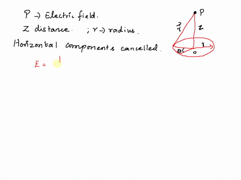 find-the-electric-field-a-distance-z-above-the-center-of-a-circular-loop-of-radius-r-fig-29-that-carries-a-uniform-line-charge-a_-7-22-rf-p-7-dq-1-ds-52207