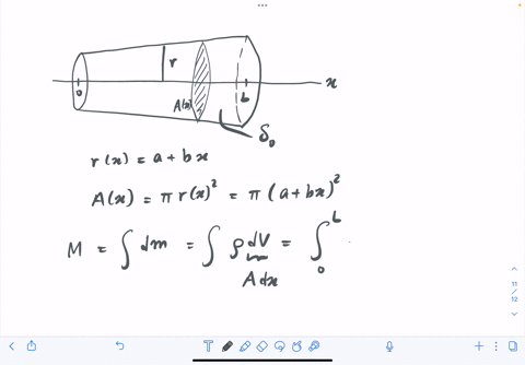 find-the-mass-and-centre-of-mass-for-the-systems-be-alert-for-symmetries-a-straight-wire-along-the-2-87332