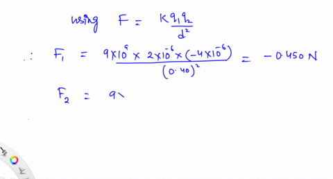 rank-the-force-on-each-of-the-point-charges-q1-and-q2-in-the-following-pairings-from-most-repulsive-most-positive-to-most-attractive-most-negative-the-separation-d-between-each-pair-is-given-use-only