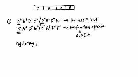 in-e-coli-three-structural-genes-a-d-and-e-encode-enzymes-a-d-and-e-respectively-sequence-o-is-an-op-92535