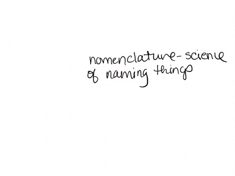 what-is-nomenclature
