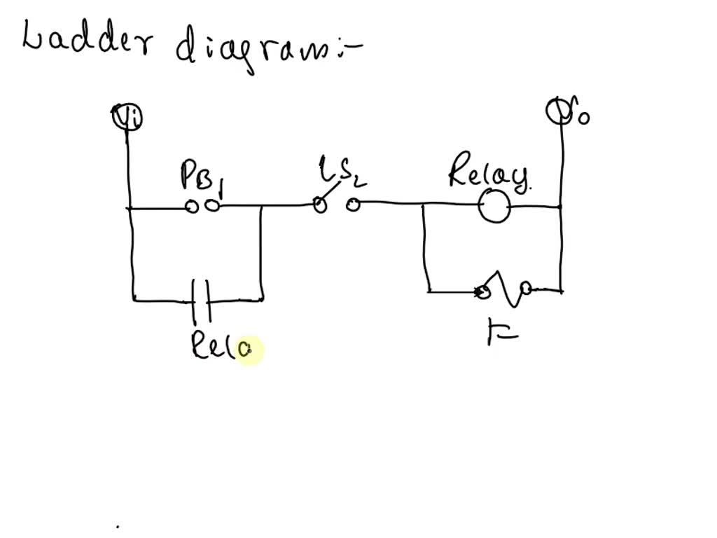 SOLVED: Use a set of push buttons to start, stop, and E-stop a master ...