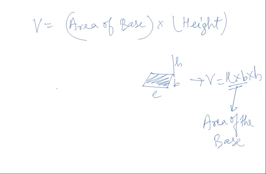 SOLVED: Why is it not completely correct to describe volume as 