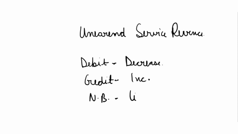 for-each-of-the-following-accounts-indicate-the-effect-of-a-debit-or-credit-on-the-account-and-the-normal-balance-debit-effect-credit-effect-normal-balance-a-bonds-payable-select-between-inc-44447