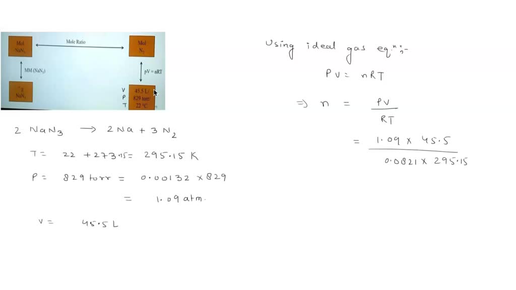 SOLVED Ideal Gas Stoichiometry Example The of sodium