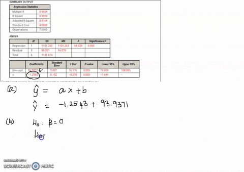 statistics-71