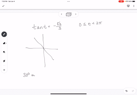 home-math-12z-de-summer-2020-huichinson-assessment-55-homework-solving-trigonometric-equations-score-114-114-answered-question-2-solve-the-equation-tant-for-0-t-2t-question-help-qvideo-messa-23285