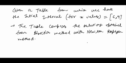 questional-the-table-below-compares-solutions-obtained-with-the-bisection-method-with-those-of-the-newton-raphson-n-r-routine-while-finding-the-root-of-a-function-f-x-a-how-many-iterations-a-60855
