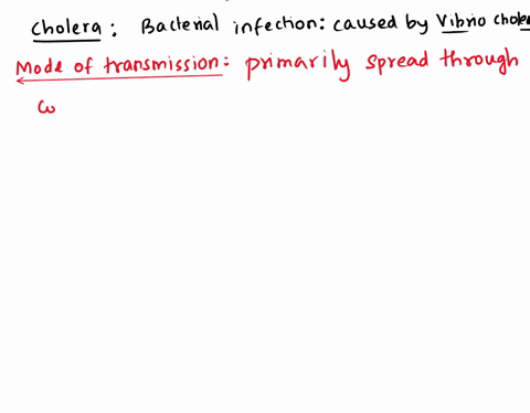 what-is-the-mode-of-spread-of-cholera-name-two-conditions-when-chances-of-acquiring-such-a-disease-are-more-likely-84942