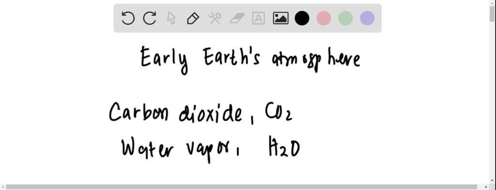 Secret Ways the Earth's Atmosphere Creates Oxygen Will Amaze You!