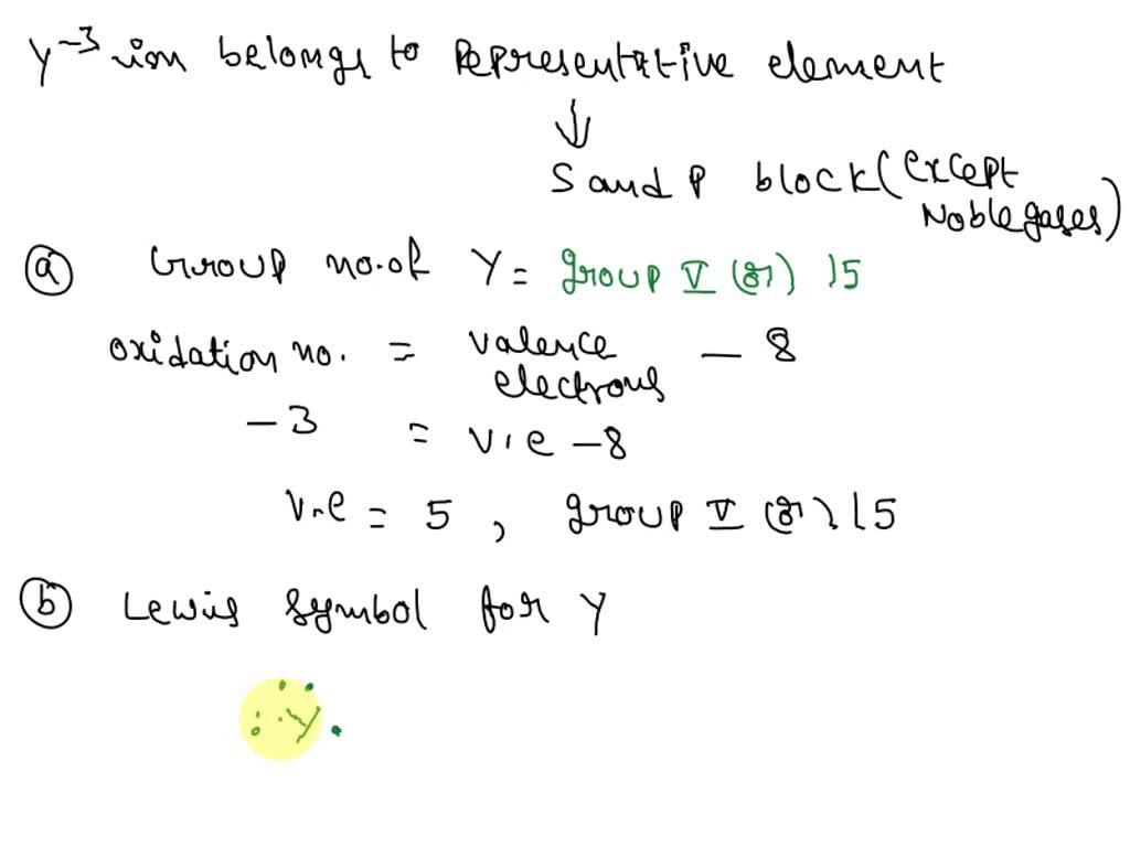 SOLVED: Consider an ion with the symbol Y3- is formed from a ...