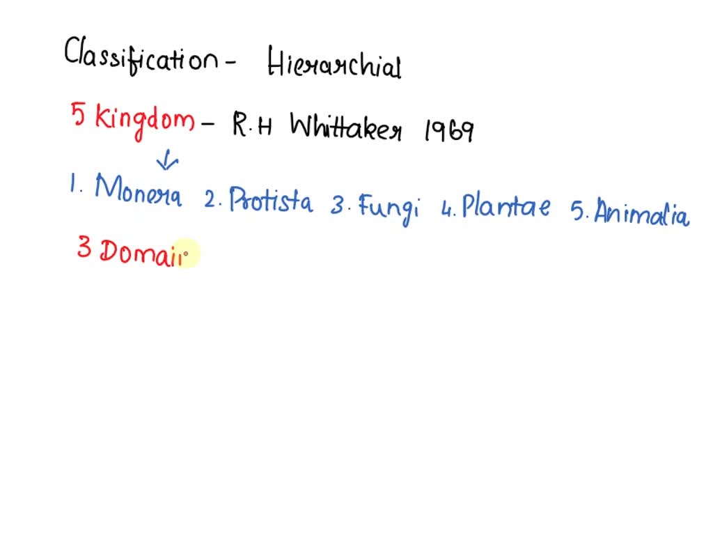 difference between 3 domain system and 5 kingdom classification 13342