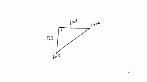 a-plane-is-122-miles-north-and-174-miles-east-of-an-airport-find-x-the-angle-the-pilot-should-turn-in-order-to-fly-directly-to-the-airport-round-your-answer-to-the-nearest-tenth-of-a-degree
