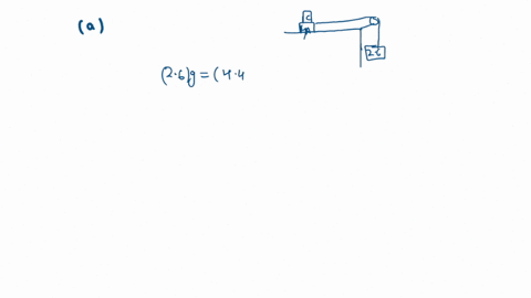 in-fig-5-34-a-is-a-44-mathrmkg-block-and-b-is-a-26-kg-block-the-coefficients-of-static-and-kinetic-f-84272