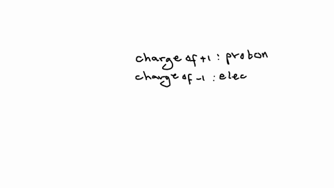 A Describe the change and location of the three sub atomic...