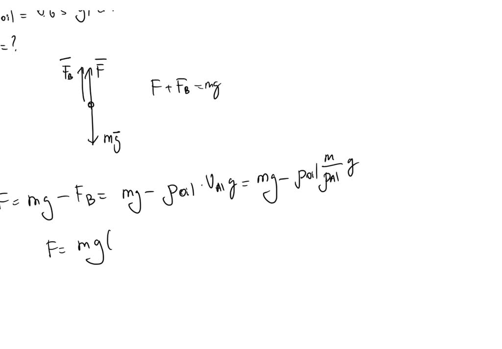 SOLVED A piece of aluminum has a density of 2.70 g/cm3 and a mass of