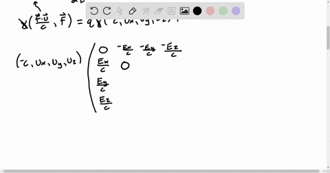 an-electric-charge-q-moves-in-a-region-of-electromagnetic-fields-with-a-velocity-u-show-that-the-equation-of-motion-dp-d-quf-where-f-is-the-electromagnetic-field-tensor-yields-the-usual-form-of-the-lo