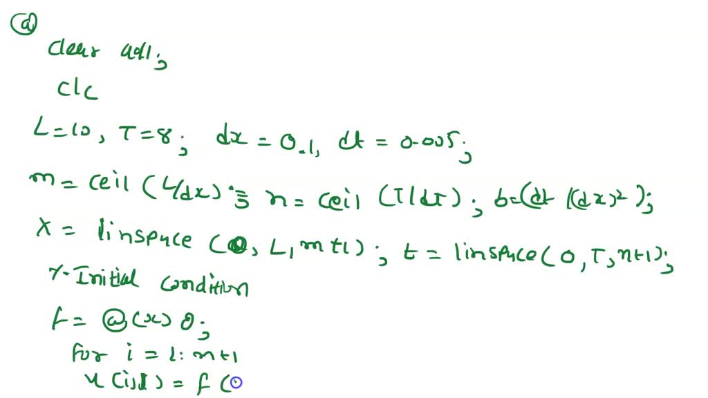 SOLVED: Consider the elliptic partial differential equation given below ...