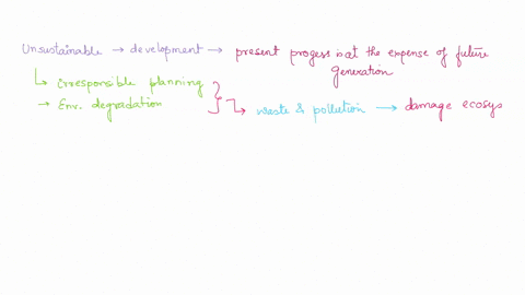 question-17-5-points-which-one-of-the-following-was-noi-described-as-a-factor-in-the-development-of-the-theory-of-evolution-by-natural-selection-as-first-described-by-darwin-and-wallace-that-60282