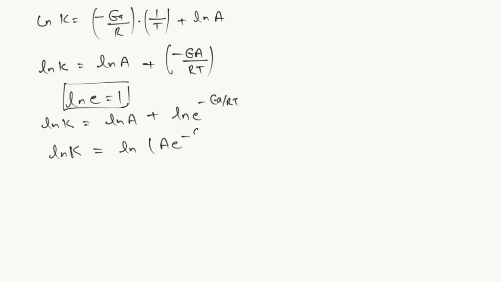 Solved The Temperature Dependence Of The Reaction Rate Constant Is