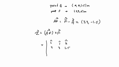 the-force-f-6i-3j-13-k-n-is-applied-to-the-block-shown-in-the-figure-determine-the-moment-of-the-force-f-about-the-diagonal-af-of-the-rectangular-block-express-your-answers-in-newton-meters-40636