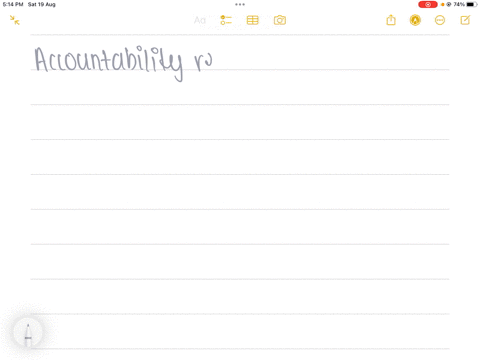accountability-meaning