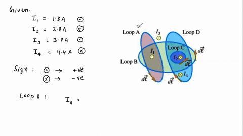 the-figure-shows-four-current-carrying-wires-that-are-perpendicular-to-the-page-where-i1-18-a-i2-28-a-i3-38-a-and-i4-44-a-four-amperian-loops-are-also-shown-find-the-current-through-each-loo-51167